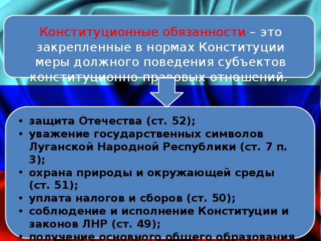 Конституционные обязанности – это закрепленные в нормах Конституции меры должного поведения субъектов конституционно-правовых отношений. защита Отечества (ст. 52); уважение государственных символов Луганской Народной Республики (ст. 7 п. 3); охрана природы и окружающей среды (ст. 51); уплата налогов и сборов (ст. 50); соблюдение и исполнение Конституции и законов ЛНР (ст. 49); получение основного общего образования (ст. 36 п. 4); взаимная обязанность родителей и детей (ст. 31). 