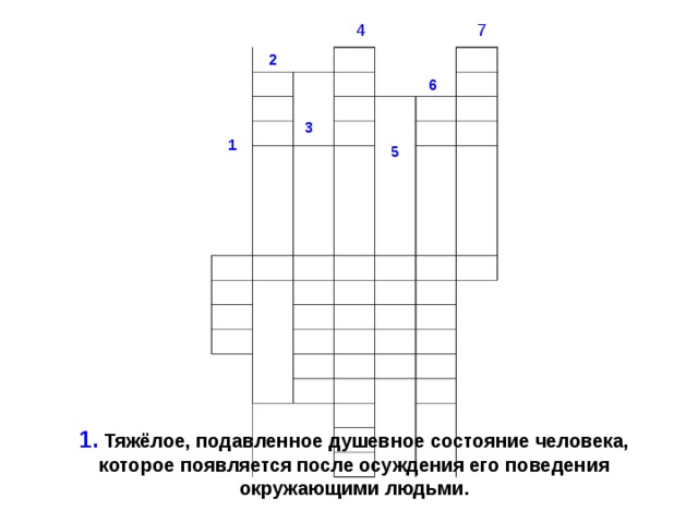 7 4     1  2    3  6   5 1. Тяжёлое, подавленное душевное состояние человека, которое появляется после осуждения его поведения окружающими людьми. 