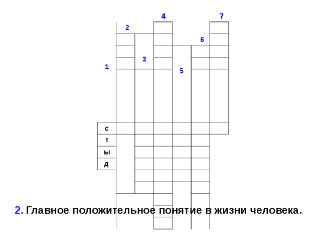 7 4     1  2   3  6 c   5 т ы д 2. Главное положительное понятие в жизни человека. 