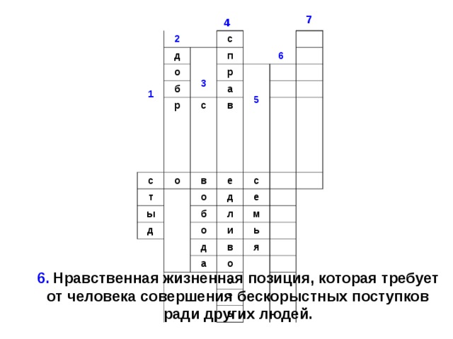 7 4  2 1 д с о б 3 п р  6 р c о т а с в 5 в ы е о д с д б е л о м д и ь в а я о с т ь 6. Нравственная жизненная позиция, которая требует от человека совершения бескорыстных поступков ради других людей. 
