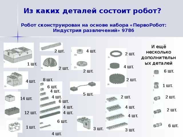 Из каких деталей состоит робот? Робот сконструирован на основе набора «ПервоРобот: Индустрия развлечений» 9786 И ещё несколько дополнительных деталей 