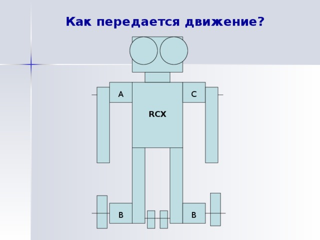 Как передается движение? А С RCX В В 