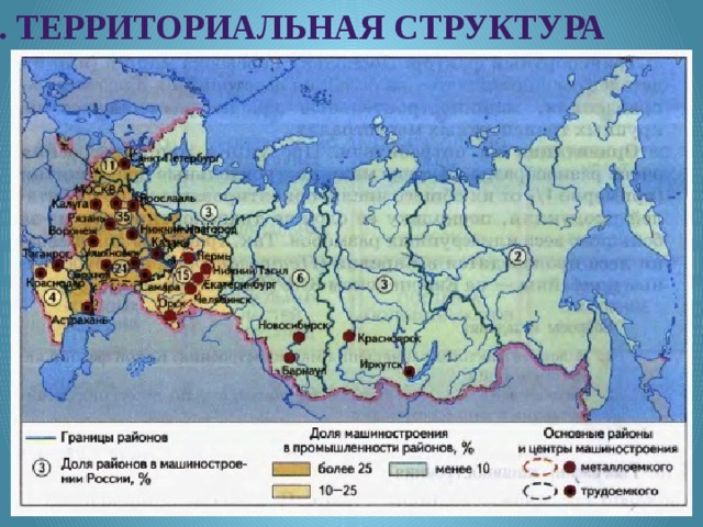 3. Территориальная структура 