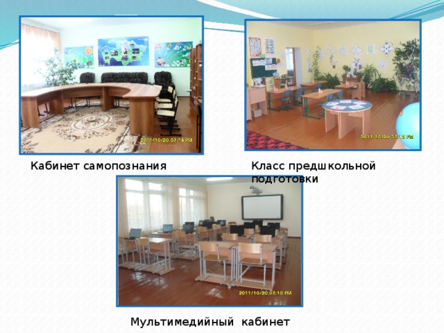 Кабинет самопознания Класс предшкольной подготовки Мультимедийный кабинет 