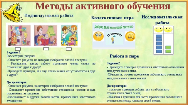 Методы активного обучения   Индивидуальная работа   Исследовательская  работа Коллективная игра Задание 1 . Рассмотрите рисунки. - Отметьте рисунок, на котором изображен плохой поступок. - Расскажите, какую заботу проявляют члены семьи по отношению друг к другу? Приведите примеры, как еще члены семьи могут заботиться друг о друге?  Дескрипторы. - Отмечает рисунок, на котором изображен плохой поступок. - Описывает проявление заботливого отношения членов семьи, показанных на рисунках. -Рассказывает о других возможностях проявлениях заботливого отношения. Работа в паре Задание2. - Приведите примеры проявления заботливого отношения между членами семьи. Объясните, почему проявление заботливого отношения между членами семьи важно?  Дескрипторы: - приводит примеры добрых дел и заботливого отношения в своей семье; - объясняет причины важности проявления заботливого отношения между членами своей семьи. 