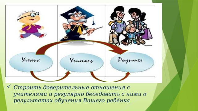 Строить доверительные отношения с учителями и регулярно беседовать с ними о результатах обучения Вашего ребёнка 