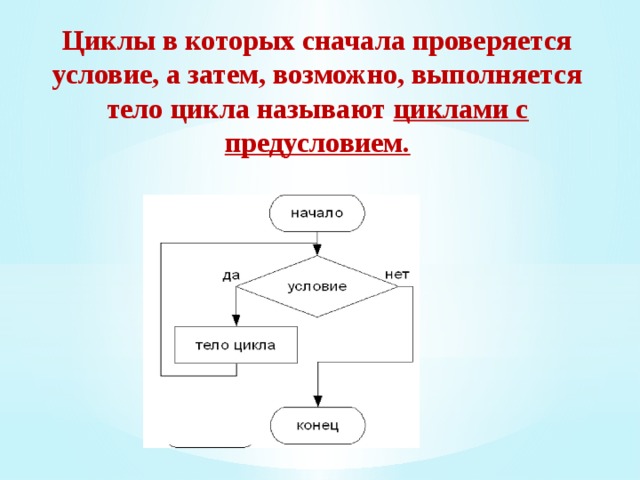 Тема: ЦИКЛИЧЕСКИЕ АЛГОРИТМЫ Основные вопросы : Понятие циклического алгоритма. «Тело» цикла. Основные типы циклических алгоритмов Циклические алгоритмы различных типов на конкретных примерах.  