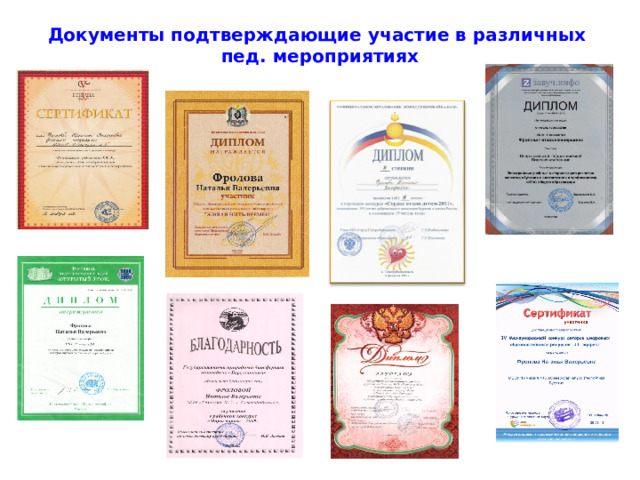 Документы подтверждающие участие в различных  пед. мероприятиях 
