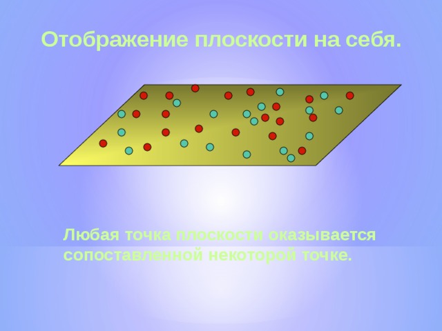 Отображение плоскости на себя. Любая точка плоскости оказывается  сопоставленной некоторой точке. 