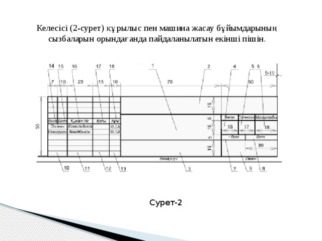 Келесісі (2-сурет) құрылыс пен машина жасау бұйымдарының сызбаларын орындағанда пайдаланылатын екінші пішін. Сурет-2 