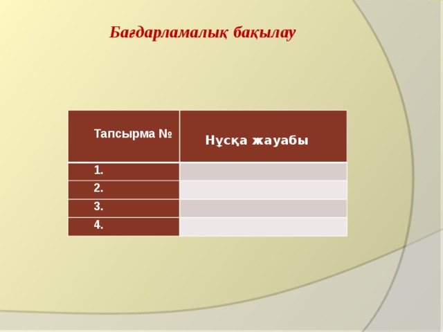 Бағдарламалық бақылау    Тапсырма №  1. Нұсқа жауабы 2. 3. 4. 