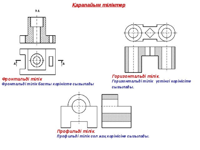 Қарапайым тіліктер Горизонтальді тілік.  Горизонтальді тілік үстінгі көрінісіте сызылады.  Фронтальді тілік Фронтальді тілік басты көріністе сызылады Профильді тілік.  Профильді тілік сол жақ көрінісіне сызылады.  