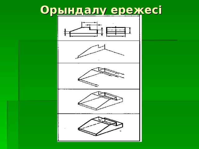 Орындалу ережесі 