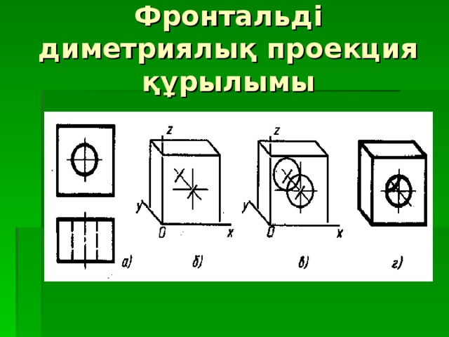 Фронтальді диметриялық проекция құрылымы 