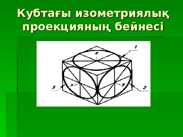 Кубтағы изометриялық проекцияның бейнесі 