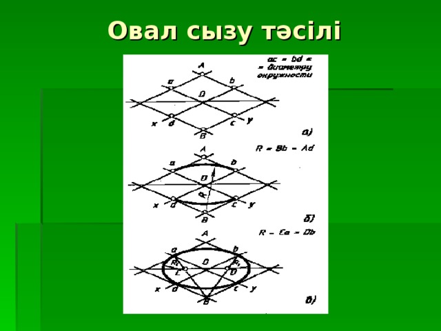 Овал сызу тәсілі 