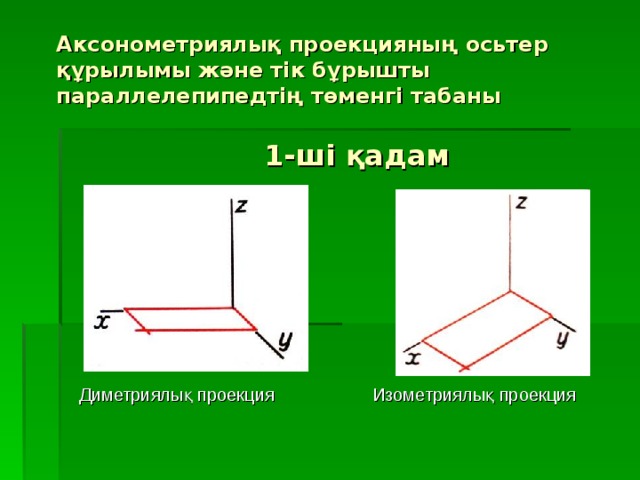 Аксонометриялық проекцияның осьтер құрылымы және тік бұрышты параллелепипедтің төменгі табаны     1-ші қадам Диметриялы қ проекция Изометриялық проекция 
