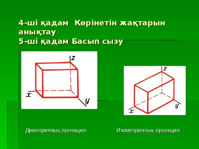 4-ші қадам Көрінетін жақтарын анықтау  5-ші қадам Басып сызу Диметриялы қ проекция Изометриялық проекция 