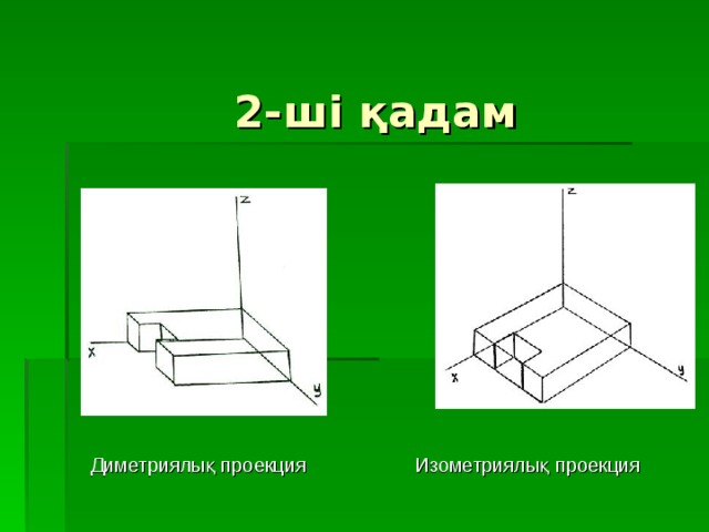  2-ші қадам Диметриялы қ проекция Изометриялық проекция 