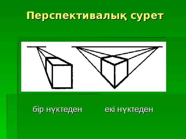 Перспективалық сурет  бір нүктеден екі нүктеден 
