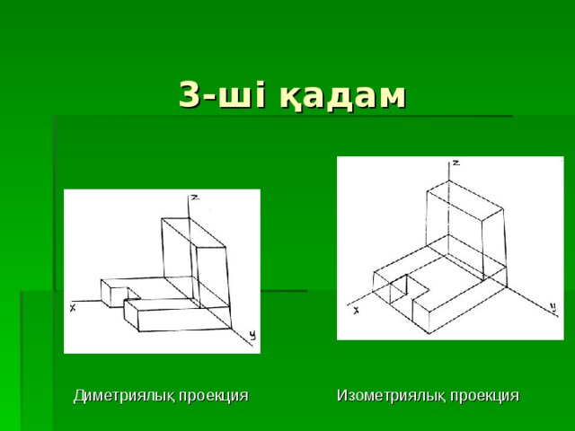 3-ші қадам Диметриялы қ проекция Изометриялық проекция 
