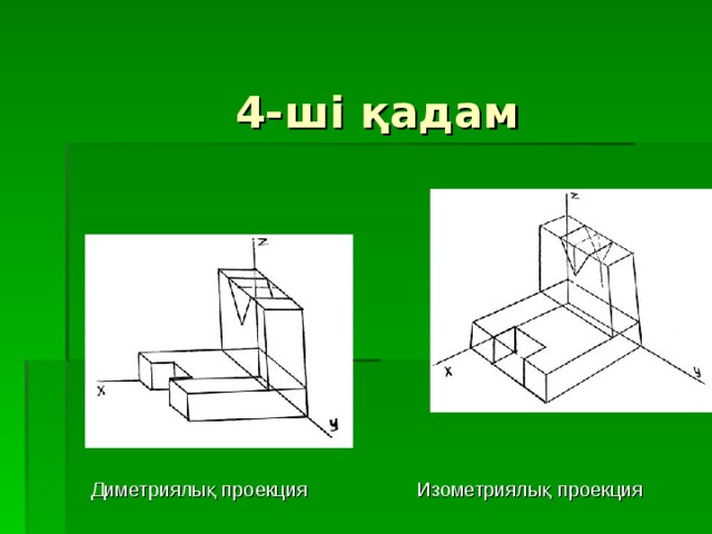  4-ші қадам Диметриялы қ проекция Изометриялық проекция 