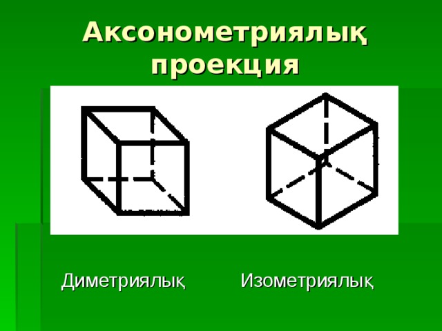 Аксонометриялық проекция  Диметриялық Изометриялық 