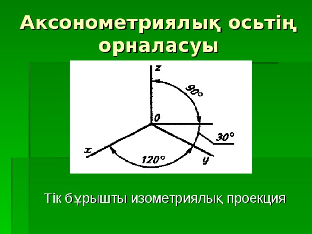 Аксонометриялық осьтің орналасуы Тік бұрышты изометриялық проекция 