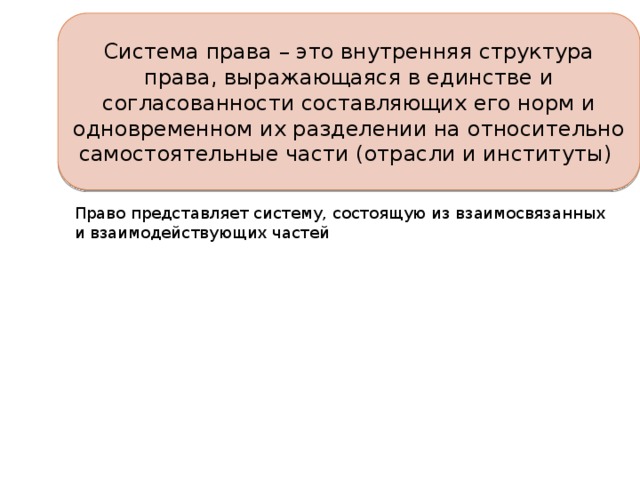 Система права – это внутренняя структура права, выражающаяся в единстве и согласованности составляющих его норм и одновременном их разделении на относительно самостоятельные части (отрасли и институты) Право представляет систему, состоящую из взаимосвязанных и взаимодействующих частей 