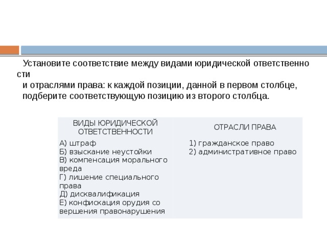 Установите со­от­вет­ствие между ви­да­ми юридической от­вет­ствен­но­сти и от­рас­ля­ми права: к каж­дой позиции, дан­ной в пер­вом столбце, под­бе­ри­те соответствующую по­зи­цию из вто­ро­го столбца.   ВИДЫ ЮРИ­ДИ­ЧЕ­СКОЙ ОТВЕТСТВЕННОСТИ А) штраф   Б) взыс­ка­ние неустойки ОТРАСЛИ ПРАВА   1) граж­дан­ское право В) ком­пен­са­ция морального вреда Г) ли­ше­ние специального права 2) ад­ми­ни­стра­тив­ное право Д) дис­ква­ли­фи­ка­ция Е) кон­фис­ка­ция орудия со­вер­ше­ния правонарушения 