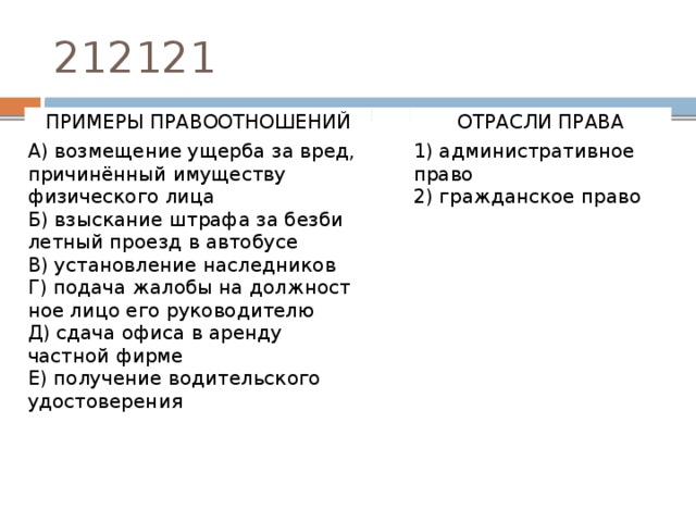 212121 ПРИМЕРЫ ПРАВООТНОШЕНИЙ   A) воз­ме­ще­ние ущерба за вред, причинённый иму­ще­ству физического лица ОТРАСЛИ ПРАВА Б) взыс­ка­ние штрафа за без­би­лет­ный проезд в автобусе   B) уста­нов­ле­ние наследников 1) ад­ми­ни­стра­тив­ное право Г) по­да­ча жалобы на долж­ност­ное лицо его ру­ко­во­ди­те­лю 2) граж­дан­ское право Д) сдача офиса в арен­ду частной фирме Е) по­лу­че­ние водительского удостоверения 