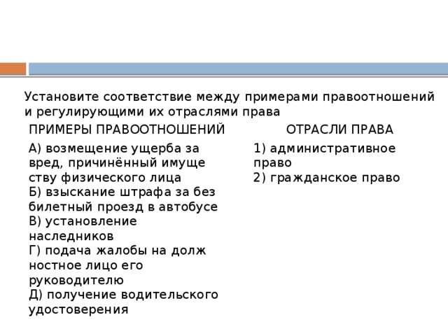 Установите со­от­вет­ствие между при­ме­ра­ми пра­во­от­но­ше­ний и ре­гу­ли­ру­ю­щи­ми их от­рас­ля­ми права ПРИМЕРЫ ПРАВООТНОШЕНИЙ   А) воз­ме­ще­ние ущер­ба за вред, причинённый иму­ще­ству фи­зи­че­ско­го лица ОТРАСЛИ ПРАВА Б) взыс­ка­ние штра­фа за без­би­лет­ный про­езд в автобусе   В) уста­нов­ле­ние наследников 1) ад­ми­ни­стра­тив­ное право Г) по­да­ча жа­ло­бы на долж­ност­ное лицо его руководителю 2) граж­дан­ское право Д) по­лу­че­ние во­ди­тель­ско­го удостоверения 