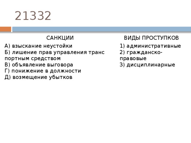 21332 САНКЦИИ   A) взыскание не­устой­ки ВИДЫ ПРОСТУПКОВ Б) ли­ше­ние прав управ­ле­ния транс­порт­ным средством   B) объявление выговора 1) административные Г) по­ни­же­ние в долж­но­сти 2) гражданско-правовые Д) воз­ме­ще­ние убытков 3) дисциплинарные 