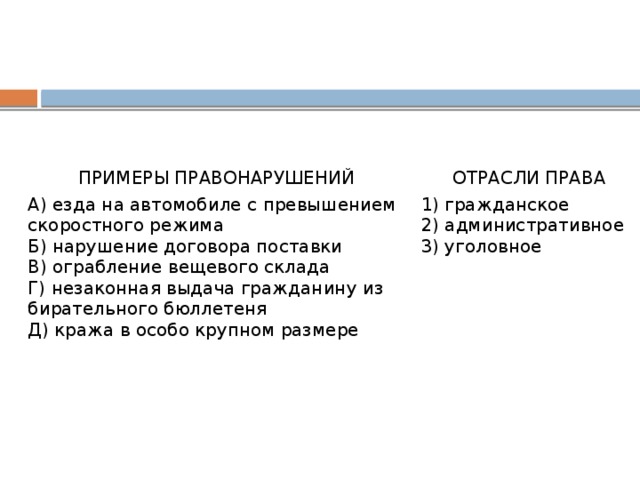 ПРИМЕРЫ ПРАВОНАРУШЕНИЙ   A) езда на ав­то­мо­би­ле с пре­вы­ше­ни­ем ско­рост­но­го режима ОТРАСЛИ ПРАВА Б) на­ру­ше­ние до­го­во­ра поставки   B) ограбление ве­ще­во­го склада 1) гражданское Г) не­за­кон­ная вы­да­ча граж­да­ни­ну из­би­ра­тель­но­го бюллетеня 2) административное Д) кража в особо крупном размере 3) уголовное 