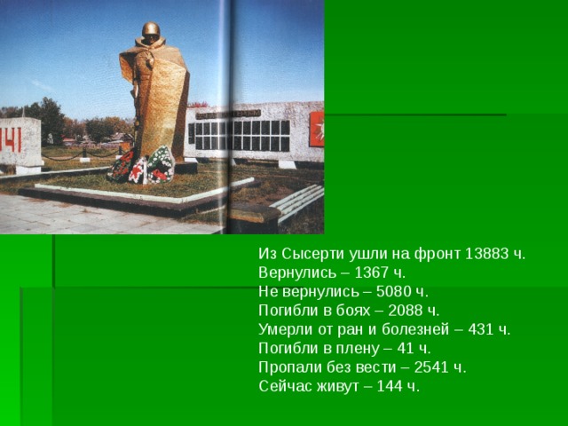 Из Сысерти ушли на фронт 13883 ч. Вернулись – 1367 ч. Не вернулись – 5080 ч. Погибли в боях – 2088 ч. Умерли от ран и болезней – 431 ч. Погибли в плену – 41 ч. Пропали без вести – 2541 ч. Сейчас живут – 144 ч. 