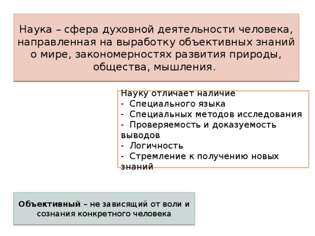 Наука 