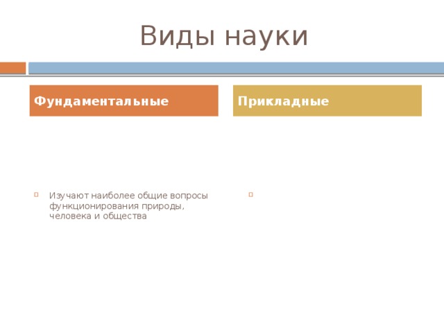 Наука – сфера духовной деятельности человека, направленная на выработку объективных знаний о мире, закономерностях развития природы, общества, мышления. Науку отличает наличие - Специального языка - Специальных методов исследования - Проверяемость и доказуемость выводов - Логичность - Стремление к получению новых знаний Объективный – не зависящий от воли и сознания конкретного человека 