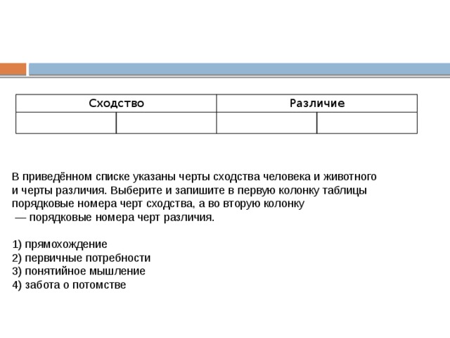 Сходство Различие В приведённом спис­ке ука­за­ны черты сход­ства че­ло­ве­ка и жи­вот­но­го и черты различия. Вы­бе­ри­те и за­пи­ши­те в первую колонку таб­ли­цы по­ряд­ко­вые но­ме­ра черт сходства, а во вто­рую ко­лон­ку — по­ряд­ко­вые но­ме­ра черт различия.   1) прямохождение 2) пер­вич­ные потребности 3) по­ня­тий­ное мышление 4) за­бо­та о потомстве   