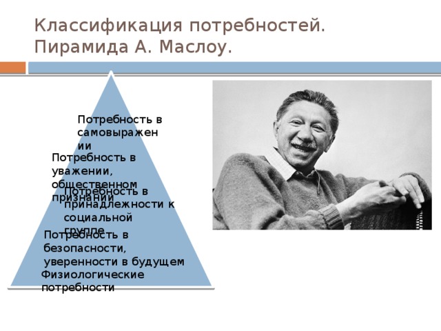 Классификация потребностей. Пирамида А. Маслоу. Потребность в самовыражении Потребность в уважении, общественном признании Потребность в принадлежности к социальной группе Потребность в безопасности, уверенности в будущем Физиологические потребности 