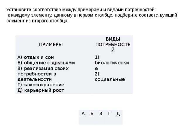 Установите соответствие между примерами и видами потребностей:  к каждому элементу, данному в первом столбце, подберите соответствующий элемент из второго столбца.   ПРИМЕРЫ   А) отдых и сон Б) общение с друзьями   ВИДЫ ПОТРЕБНОСТЕЙ 1) биологические В) реализация своих потребностей в деятельности Г) самосохранение 2) социальные Д) карьерный рост А   Б В   Г   Д     