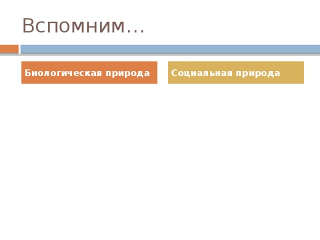 Вспомним… Биологическая природа Социальная природа 