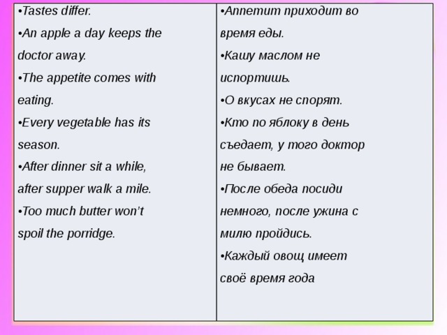 • Tastes differ. • Аппетит приходит во • An apple a day keeps the doctor away. время еды. • The appetite comes with • Кашу маслом не eating. испортишь. • О вкусах не спорят. • Every vegetable has its • Кто по яблоку в день season. • After dinner sit a while, съедает, у того доктор after supper walk a mile. не бывает. • Too much butter won’t • После обеда посиди spoil the porridge. немного, после ужина с милю пройдись. • Каждый овощ имеет своё время года 