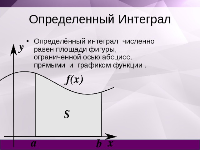 Определенный Интеграл Определённый интеграл  численно равен площади фигуры, ограниченной осью абсцисс, прямыми  и  графиком функции . 