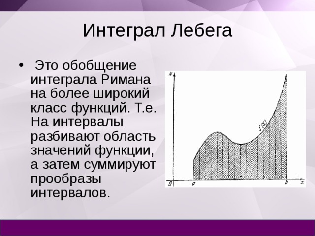 Интеграл Лебега  Это обобщение интеграла Римана на более широкий класс функций. Т.е. На интервалы разбивают область значений функции, а затем суммируют прообразы интервалов. 