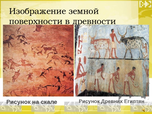 Изображение земной поверхности в древности  Рисунок на скале Рисунок Древних Египтян 