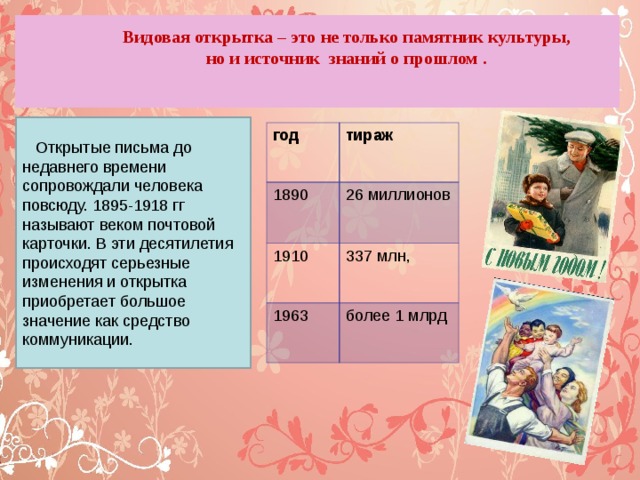  Видовая открытка – это не только памятник культуры, но и источник знаний о прошлом .  Открытые письма до недавнего времени сопровождали человека повсюду. 1895-1918 гг называют веком почтовой карточки. В эти десятилетия происходят серьезные изменения и открытка приобретает большое значение как средство коммуникации. год тираж 1890 26 миллионов 1910 337 млн, 1963 более 1 млрд 