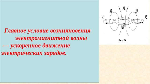  Главное условие возникновения электромагнитной волны — ускоренное движение электрических зарядов. 