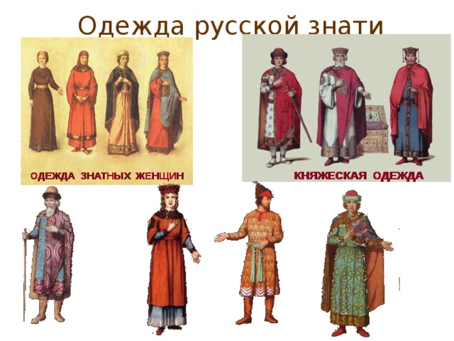 Одежда русской знати КНЯЖЕСКАЯ ОДЕЖДА ОДЕЖДА ЗНАТНЫХ ЖЕНЩИН 