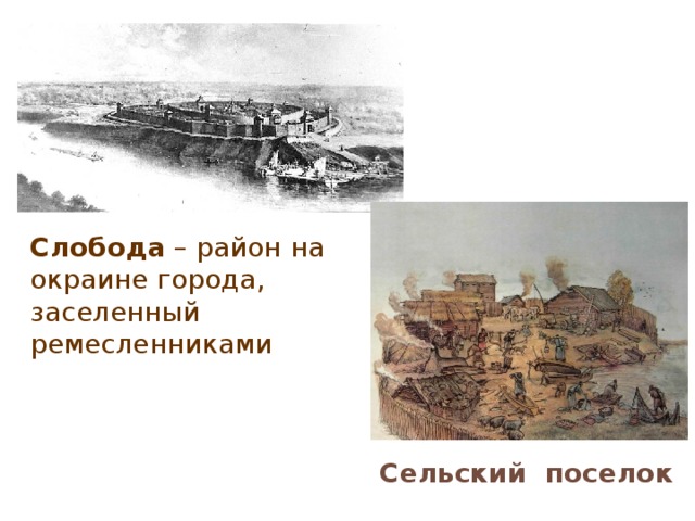 Слобода – район на окраине города, заселенный ремесленниками Сельский поселок 