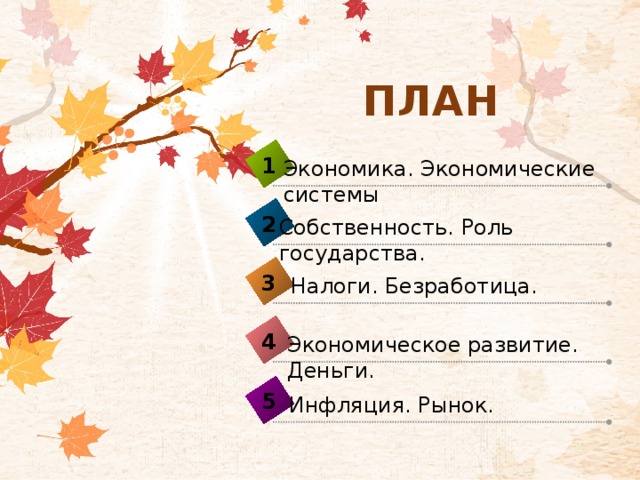 ПЛАН 1 Экономика. Экономические системы 2 Собственность. Роль государства. 3 Налоги. Безработица. 4 Экономическое развитие. Деньги. 5 Инфляция. Рынок. 